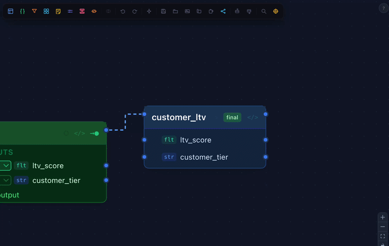 Lineage Preview
